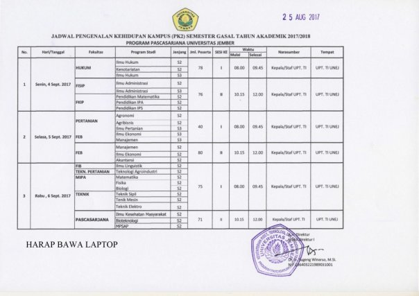 jadwal-pk2-PPs-UNEJ-2017-1